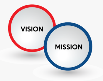 Vision and Mission
